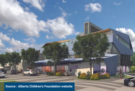 CCAMH Centre