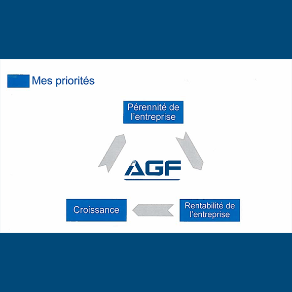 - Groupe AGF